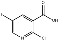 Acid 2-clor-5-fluoronicotinic