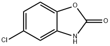 Clorzoxazona