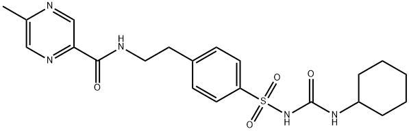 Glipizidă