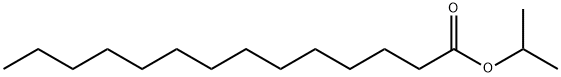 miristat de izopropil