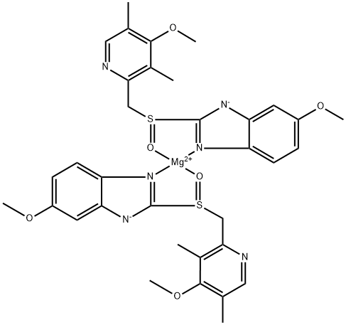 Omeprazol magneziu
