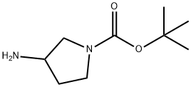 3-aminopirolidin-1-carboxilat de terţ-butil