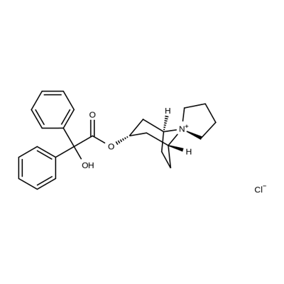 Clorura de trospium